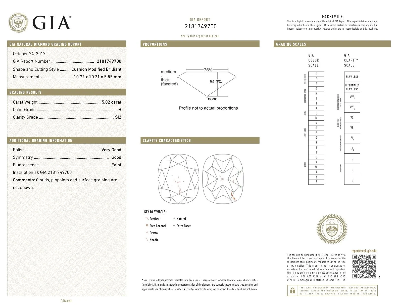 5.02CT CUSHION CUT ENGAGEMENT RING