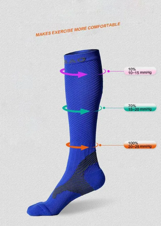Athletic Socks