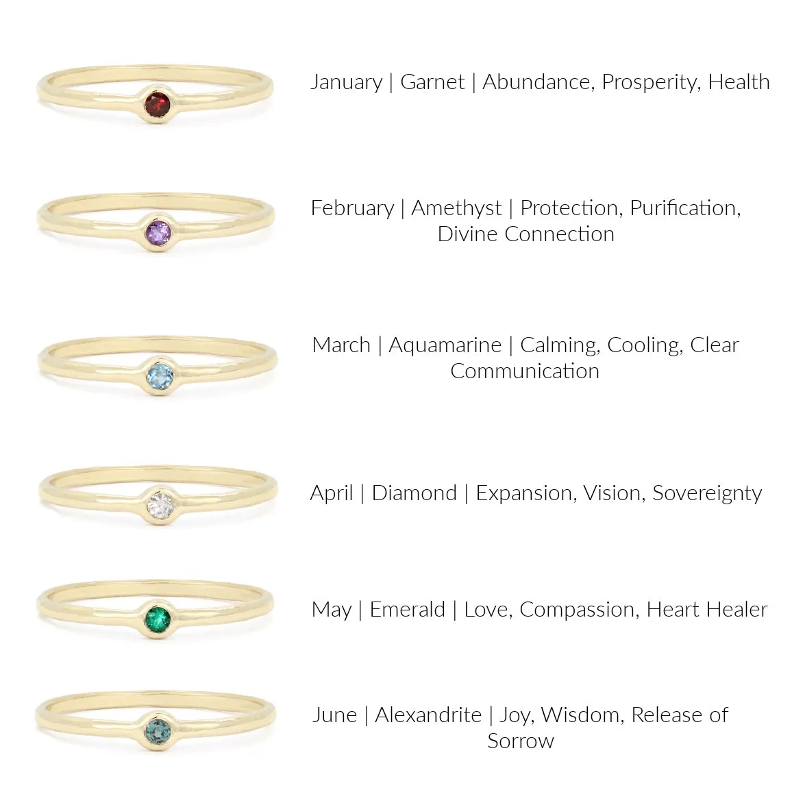 Birthstone Talisman Ring | June | Alexandrite