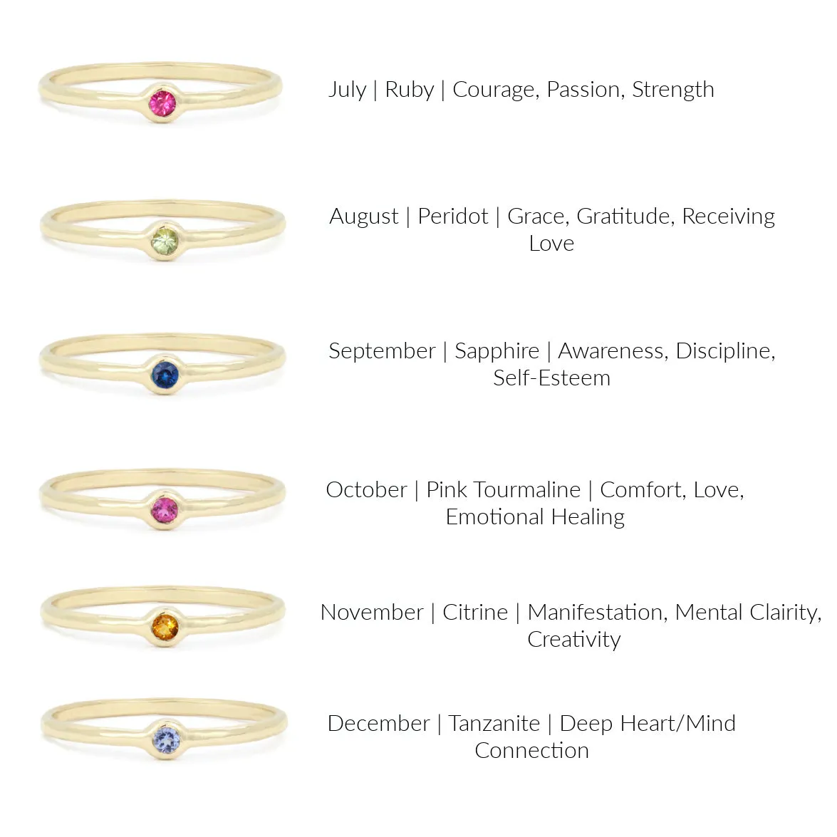 Birthstone Talisman Ring | June | Alexandrite