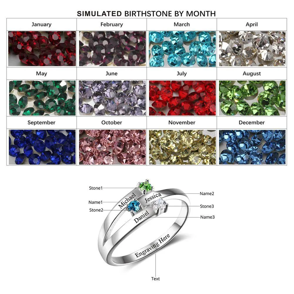 Personalized mothers ring with 3 birthstones and custom names