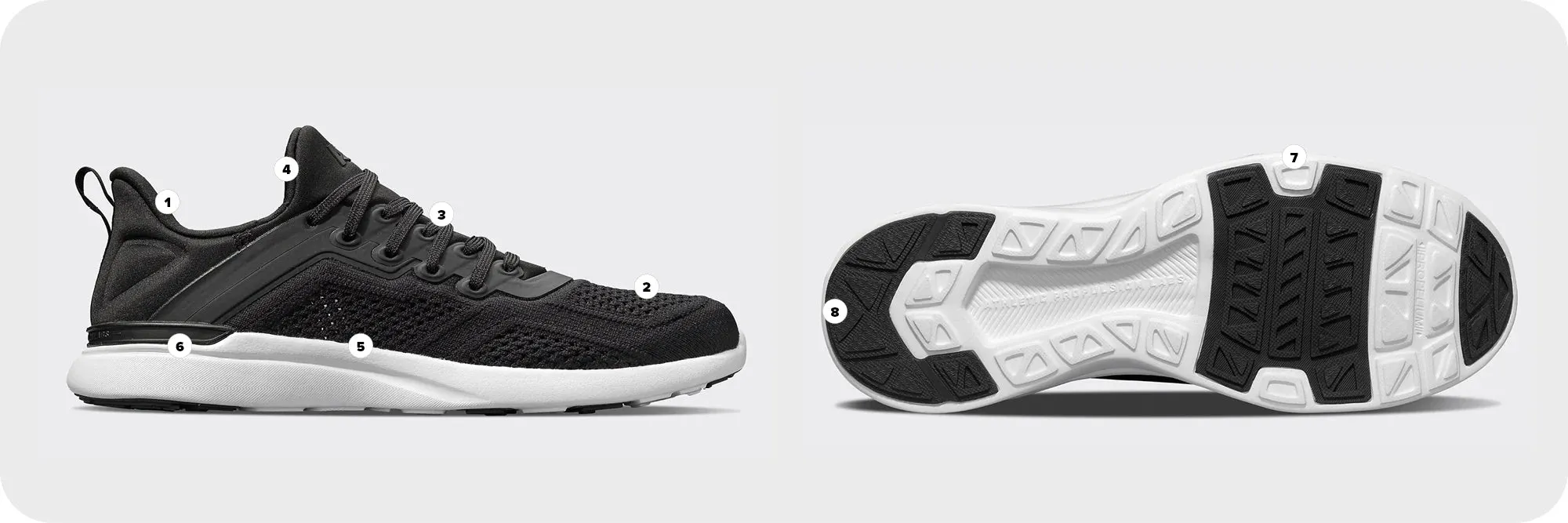 Techloom Tracer Men's