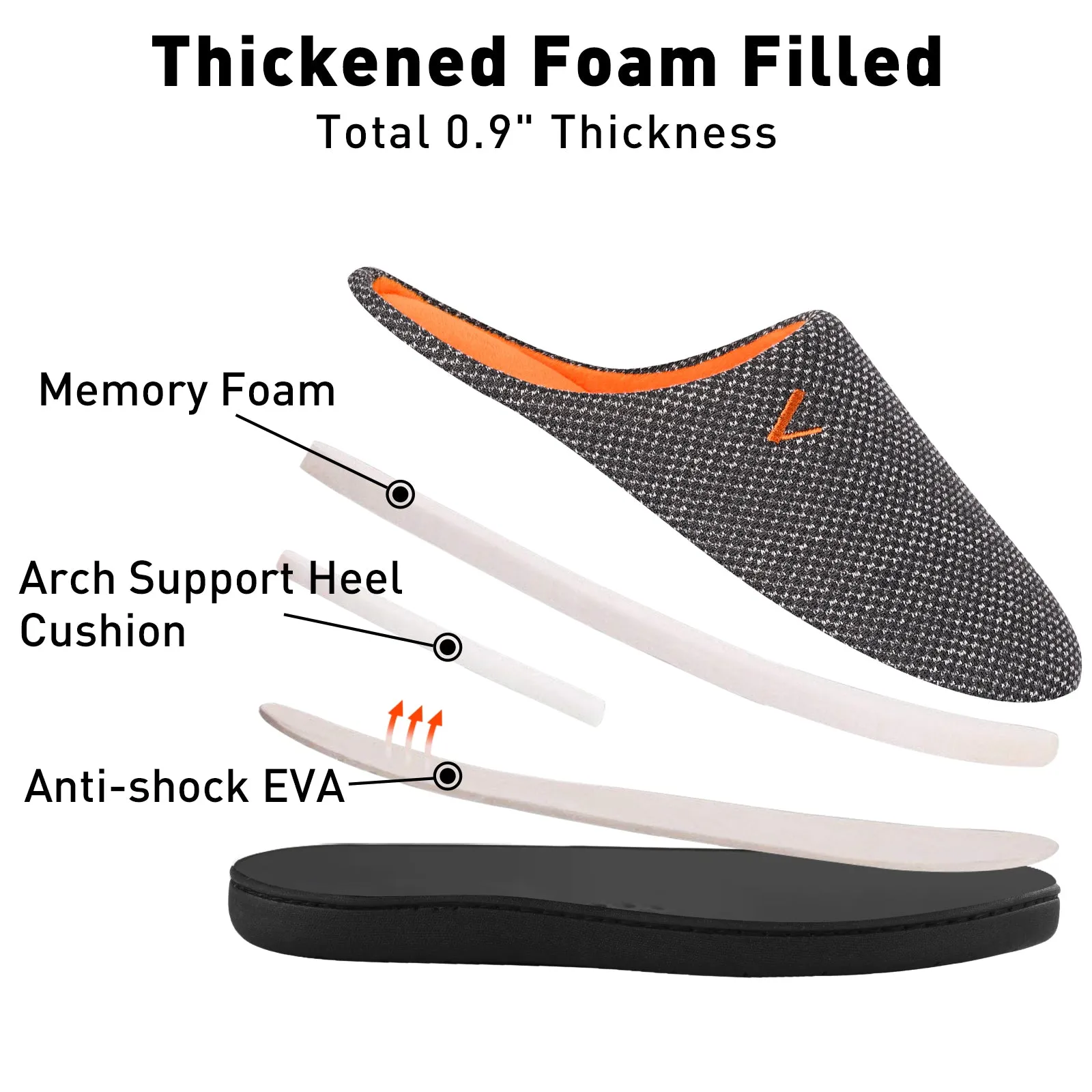 VONMAY Men's Slippers Two-Tone Cozy House Shoes Open Back Memory Foam Slippers Indoor Outdoor